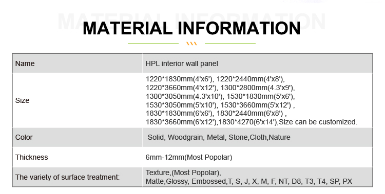 Phenolic compact laminate wall panel product information Phenolic compact laminate wall panel product information