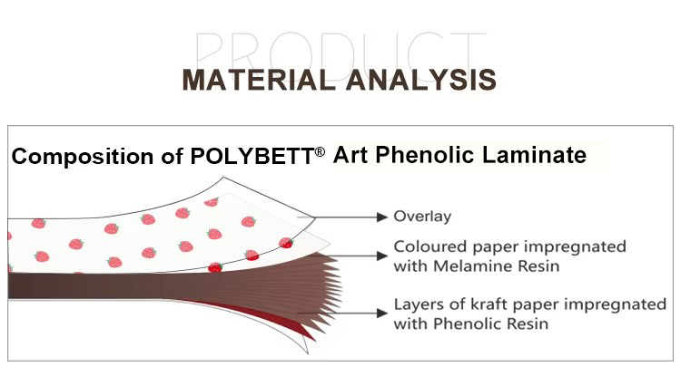 Art HPL Compact Laminate Material Analysis art HPL compact laminate material analysis
