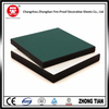 Polybett Science Lab Furniture Chemical Resistant 6mm Formica Hpl Compact Laminate Boards