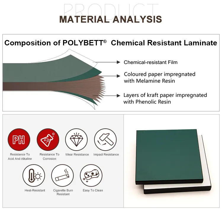 Chemical resistant laminate board (3)