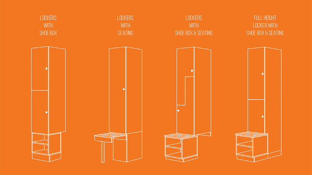 COMBO-LOCKERS