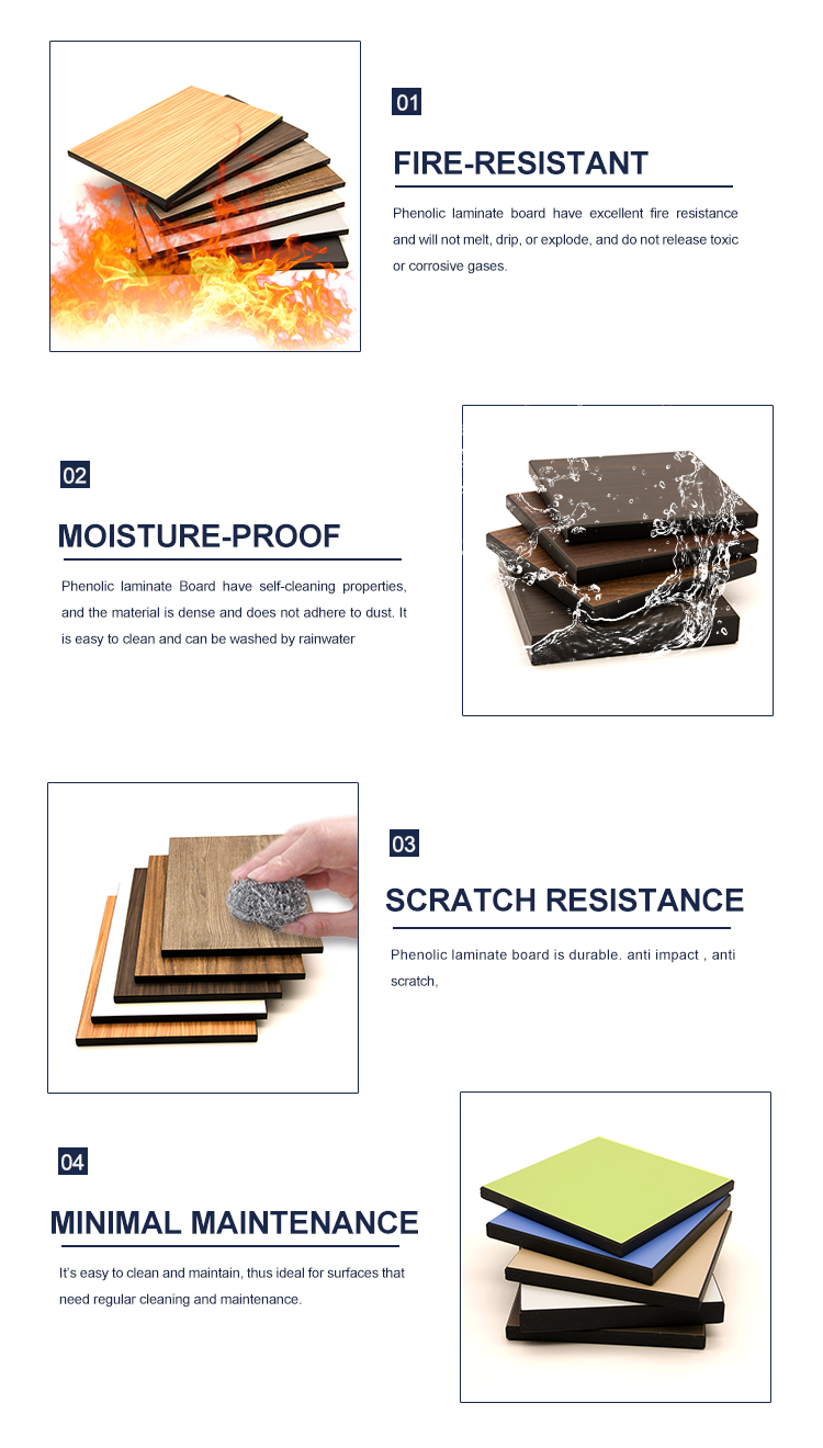 eco-friendly HPL sheet advantages