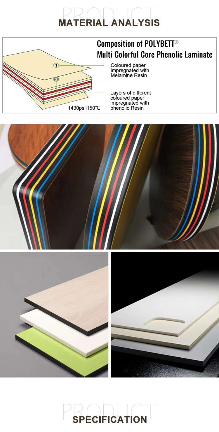 Composition of multi color core compact laminate