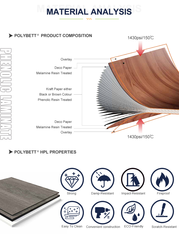 HPL sheet material analysis