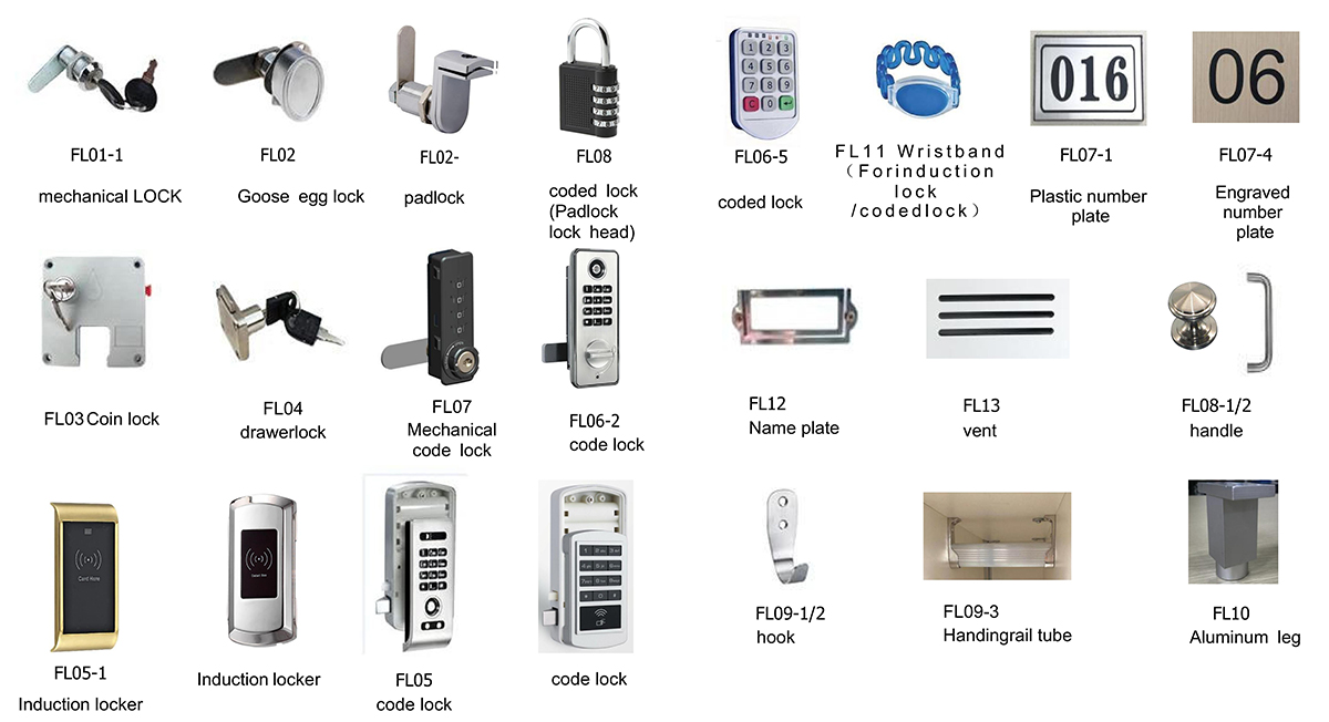 LOCK-