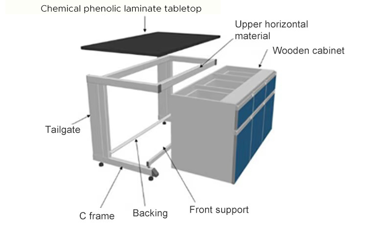 12.7mm chemical phenolic laminate board for chemistry physical biologic lab work bench